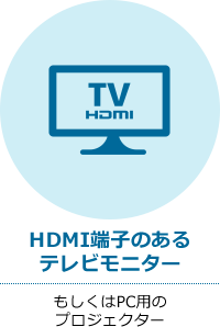 HDMI端子のあるテレビモニター